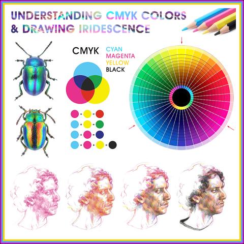 Image of CMYK Drawing Process (Cyan Magenta, Yellow, Black)