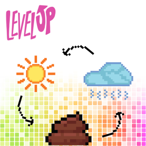 Pixelated icons of nitrogen cycle